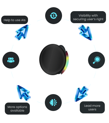 ecosystem Image